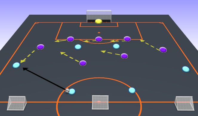 Football/Soccer Session Plan Drill (Colour): Animation 4