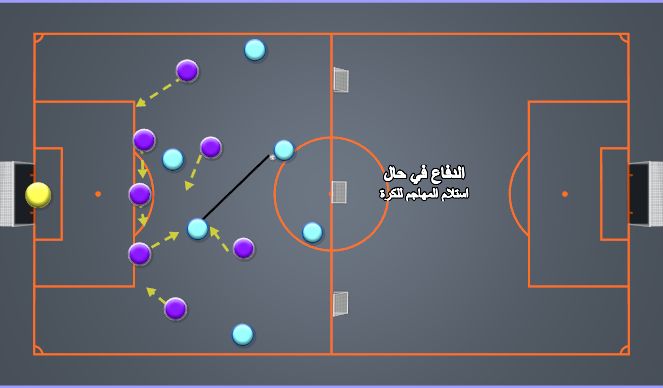 Football/Soccer Session Plan Drill (Colour): Screen 5