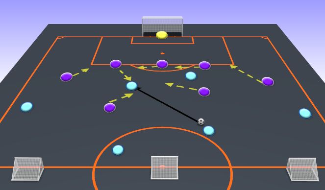 Football/Soccer Session Plan Drill (Colour): Animation 6