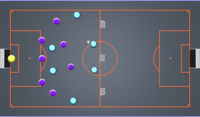 Football/Soccer Session Plan Drill (Colour): Screen 7