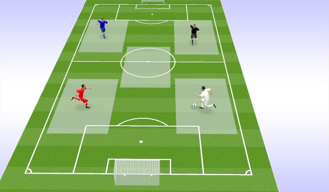 Football/Soccer Session Plan Drill (Colour): Futsal Rotation 1