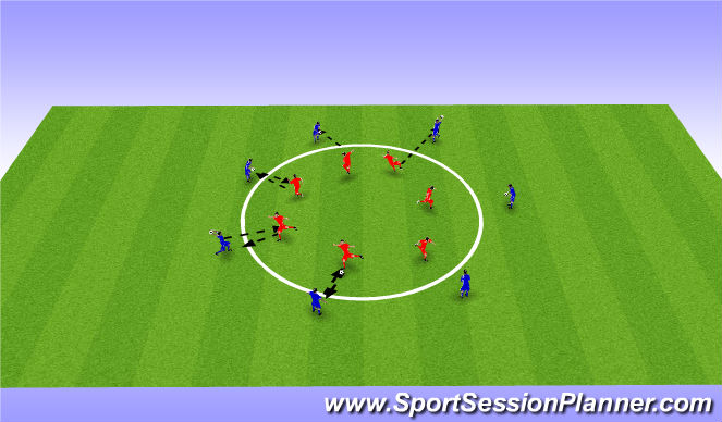 Football/Soccer Session Plan Drill (Colour): Warm up