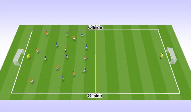 Football/Soccer Session Plan Drill (Colour): Screen 2