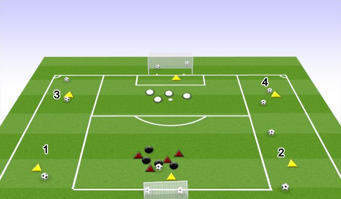 Football/Soccer Session Plan Drill (Colour): CROSSING FC BATERN MUNICH 4V4+4