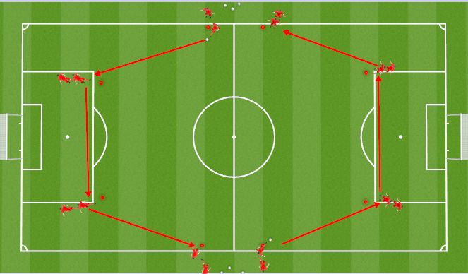 Football/Soccer Session Plan Drill (Colour): Screen 2