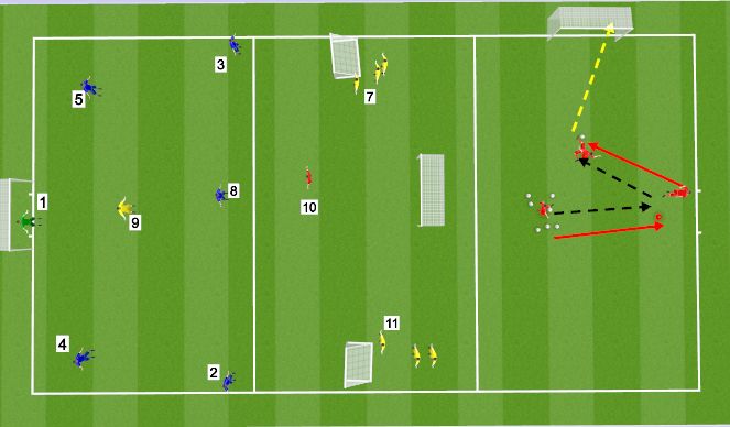 Football/Soccer Session Plan Drill (Colour): Playing out of the back