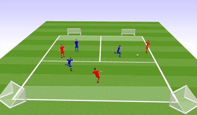 Football/Soccer Session Plan Drill (Colour): 3 vs 3 Isolated Rondo