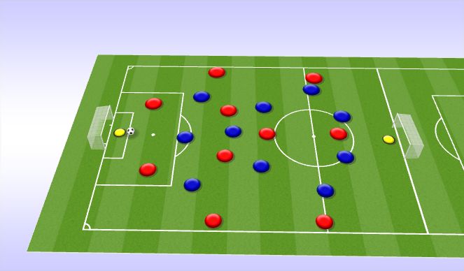 Footballsoccer Bpobp Retaining 1st2nd Pass And Transitioning Quickly To Attack M3f3 3873