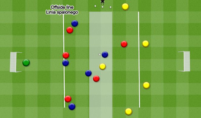 Football/Soccer Session Plan Drill (Colour): Waves 5v5v5. Fale 5v5v5.