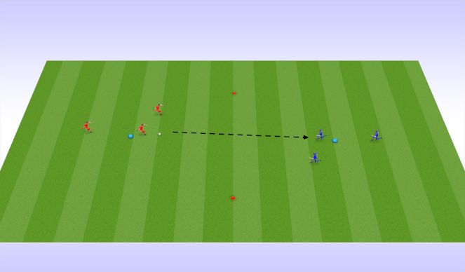 Football/Soccer: Pressing - Diamond Duel (Tactical: Defensive ...