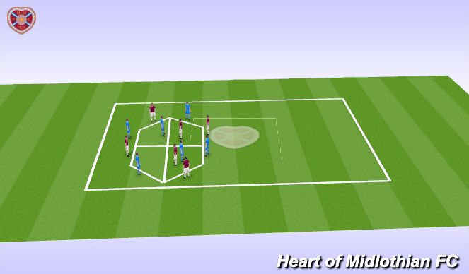 Football/Soccer Session Plan Drill (Colour): Screen 2