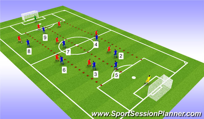 Football/Soccer Session Plan Drill (Colour): 4 Zone Game