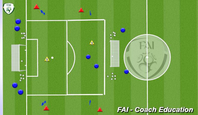 Football/Soccer Session Plan Drill (Colour): Animation 1