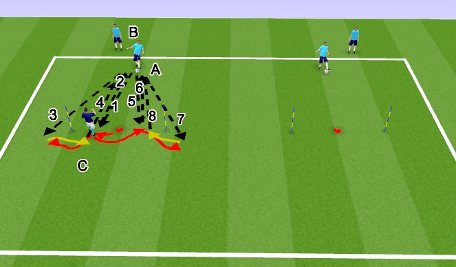 Football/Soccer Session Plan Drill (Colour): Screen 2