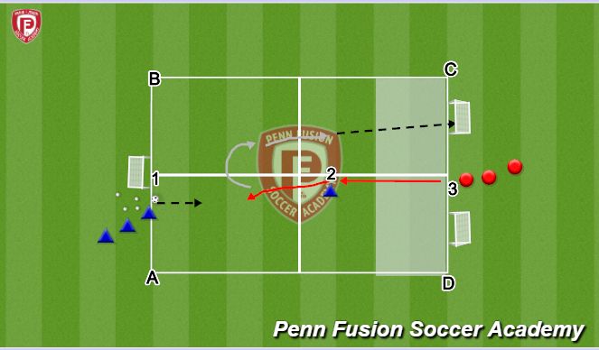 Football/Soccer Session Plan Drill (Colour): Back to Goal - 1v1