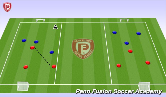 Football/Soccer Session Plan Drill (Colour): 3v3 Tournament