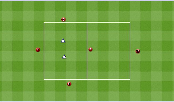 Football/Soccer Session Plan Drill (Colour): 4 v 2 + 1