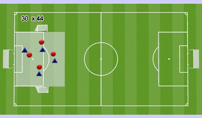 Football/Soccer Session Plan Drill (Colour): 4 v 4 fitness