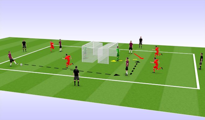 Football/Soccer Session Plan Drill (Colour): Screen 3