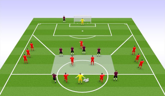 Football/Soccer Session Plan Drill (Colour): Specific practice