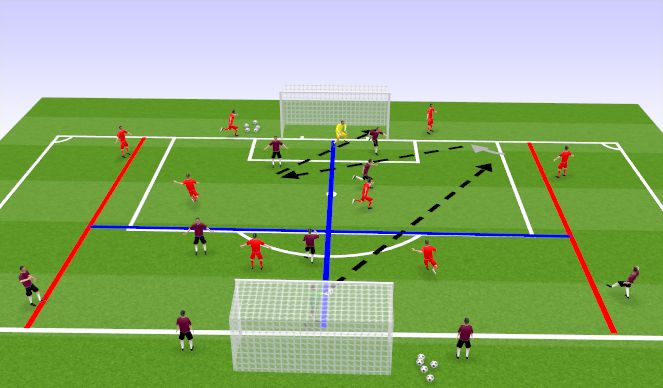 Football/Soccer Session Plan Drill (Colour): Seam Game