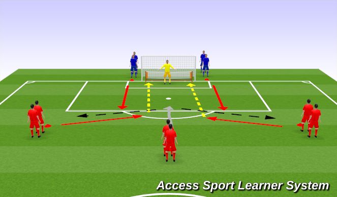 Football/Soccer Session Plan Drill (Colour): Screen 1