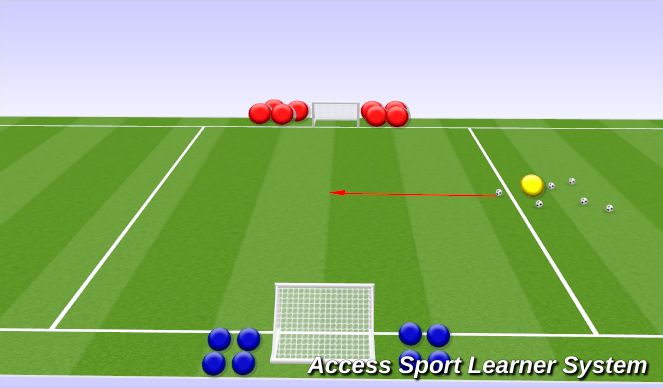 Football/Soccer Session Plan Drill (Colour): Screen 1