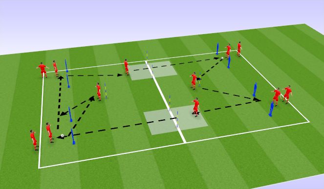 Football/Soccer Session Plan Drill (Colour): Technical Details 