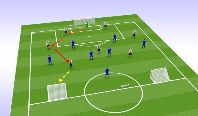 Football/Soccer Session Plan Drill (Colour): Screen 1