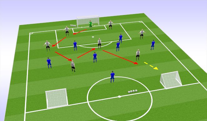 Football/Soccer Session Plan Drill (Colour): Screen 2