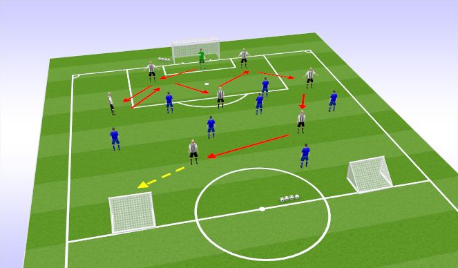 Football/Soccer Session Plan Drill (Colour): Screen 3