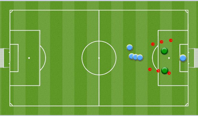 Football/Soccer Session Plan Drill (Colour): 1 - Finishing