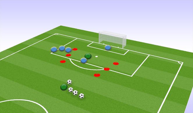 Football/Soccer Session Plan Drill (Colour): 2 - Turn & Finishing