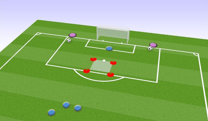 Football/Soccer Session Plan Drill (Colour): 3 - Finishing - movement