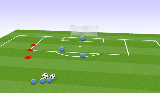 Football/Soccer Session Plan Drill (Colour): 4 - Finishing - combinations