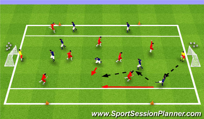 Football/Soccer Session Plan Drill (Colour): Screen 3