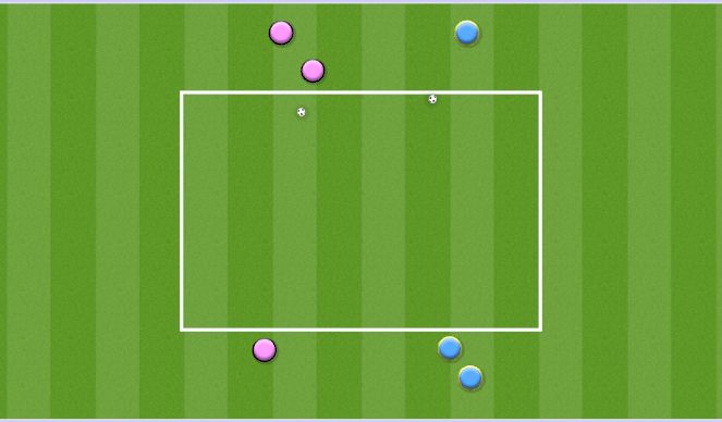 Football/Soccer Session Plan Drill (Colour): Follow the pass