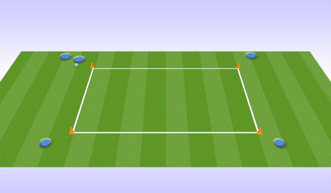 Football/Soccer Session Plan Drill (Colour): Square - basic