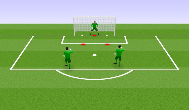 Football/Soccer Session Plan Drill (Colour): Warmup