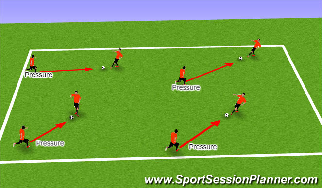 Football/Soccer Session Plan Drill (Colour): Defending 1