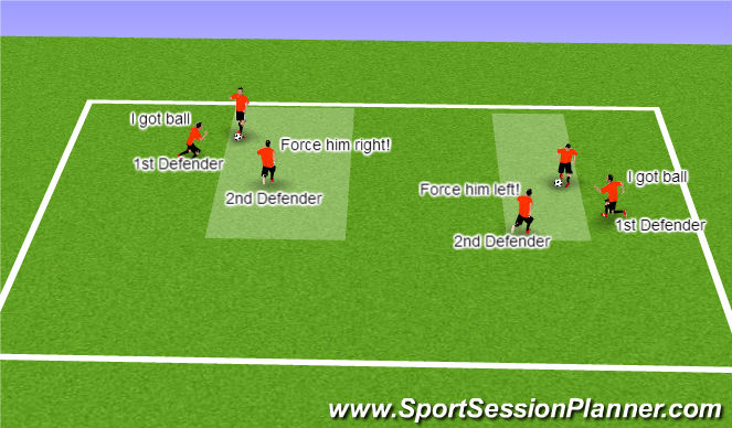 Football/Soccer Session Plan Drill (Colour): Defending 4