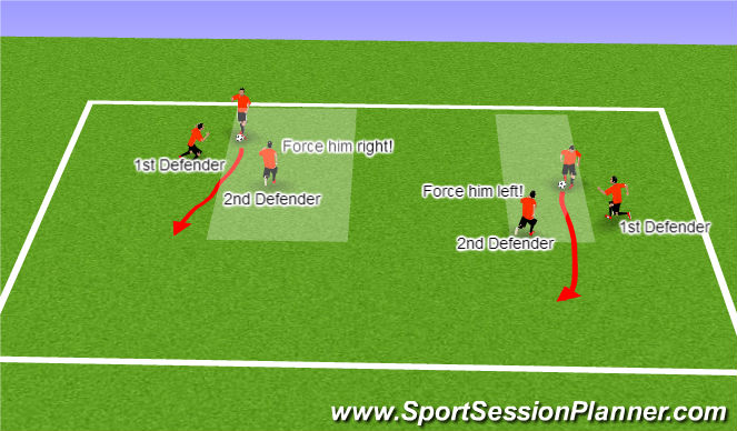 Football/Soccer Session Plan Drill (Colour): Defending 5