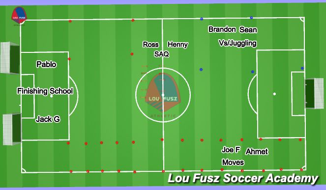 Football/Soccer Session Plan Drill (Colour): Screen 1