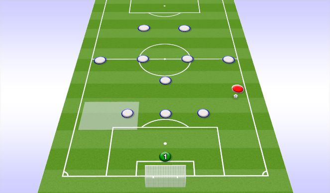 Football/Soccer Session Plan Drill (Colour): Defending wide balls