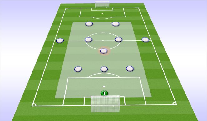 Football/Soccer Session Plan Drill (Colour): CDM