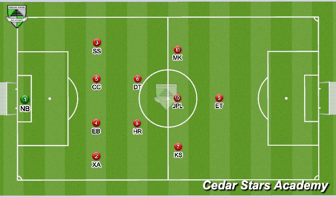 Football/Soccer Session Plan Drill (Colour): 0-45