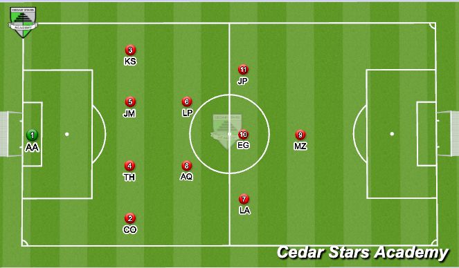 Football/Soccer Session Plan Drill (Colour): 0-45