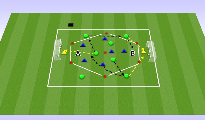 Football/Soccer Session Plan Drill (Colour): Screen 1