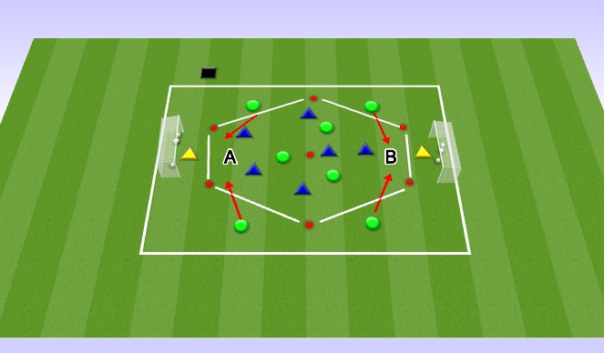 Football/Soccer Session Plan Drill (Colour): Screen 2