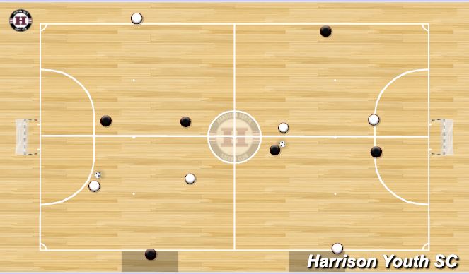 Futsal Session Plan Drill (Colour): 2v2 